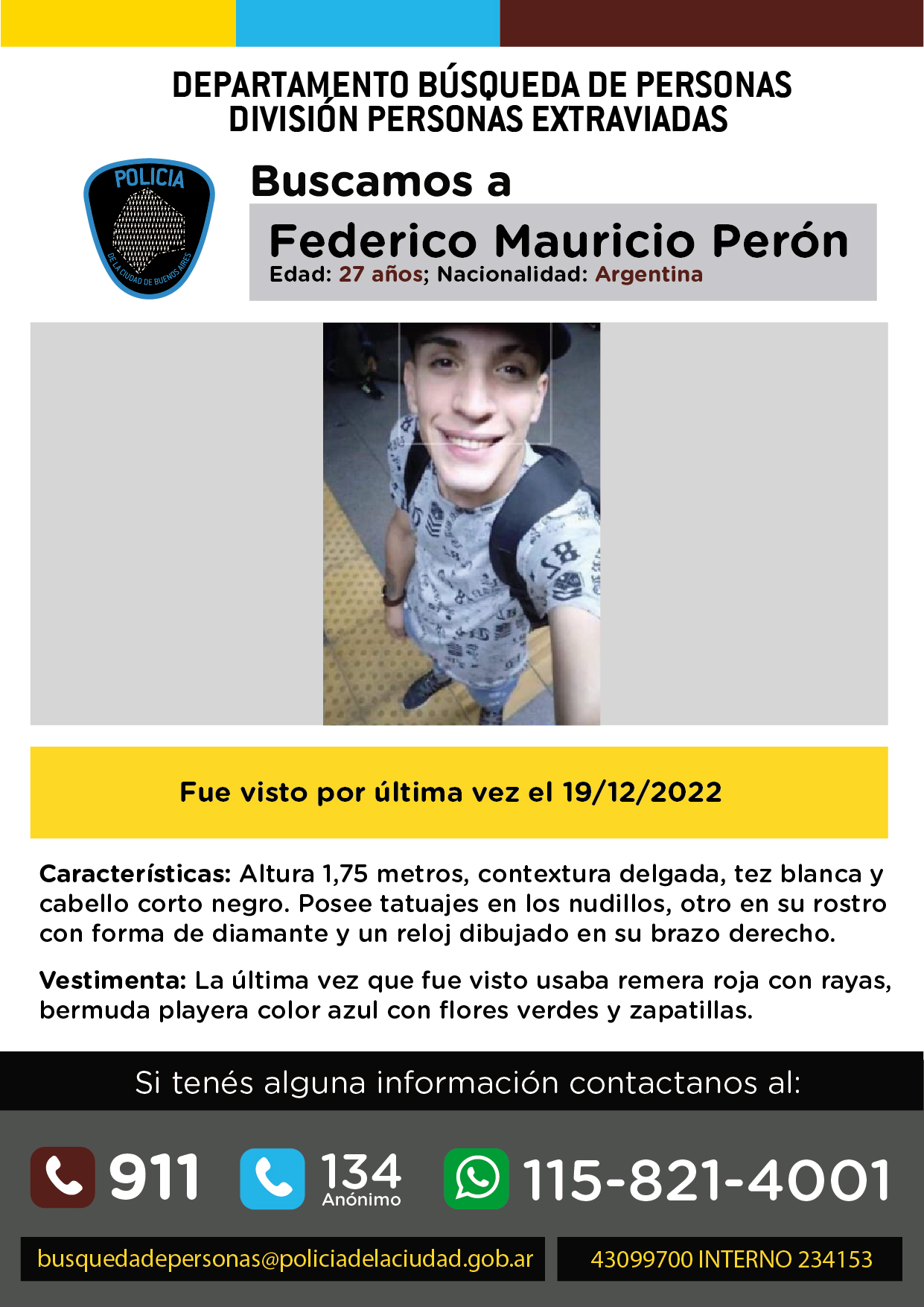 2023-01-03-Federico Mauricio Perón_Mesa de trabajo 1