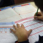 Qué evaluaciones tendrán los alumnos porteños antes de fin de año